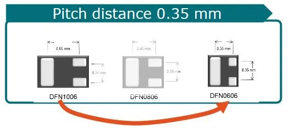 phpbd0D6Y